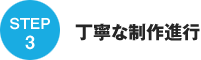 STEP3 丁寧な制作進行